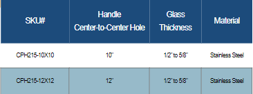 Glass hardware technical reference