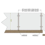 CRPF42, 42" Height Round Post hole Ø 2"(Post Only, Not Include Glass Clamp)