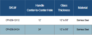 Glass hardware technical reference